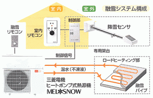 heat_pump02