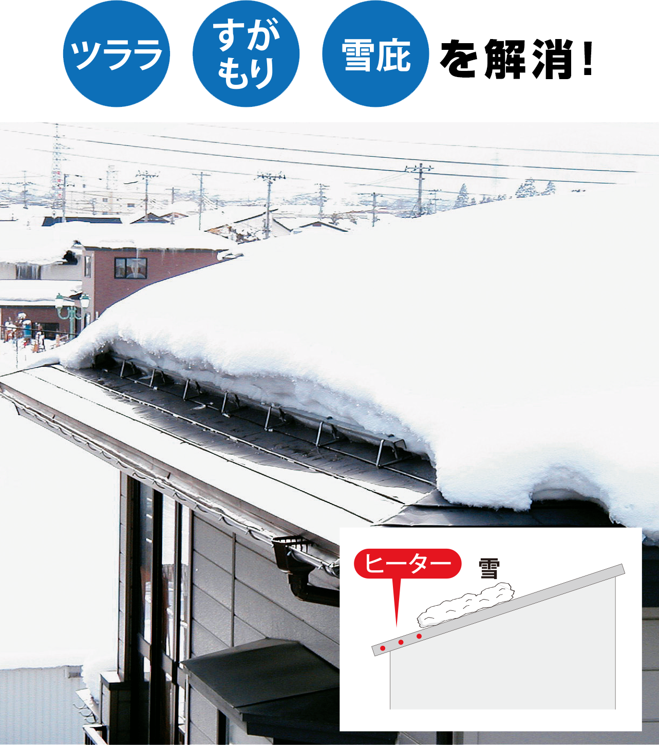 ルーフヒーティング 融雪機 ロードヒーティング 屋根融雪の大仁 大仁サービス