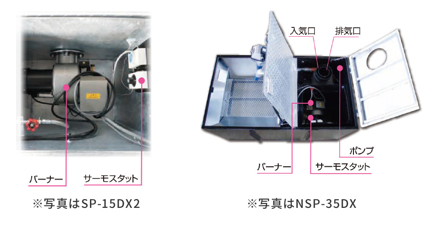 主要機器 SP-15DX2 NSP-35DX